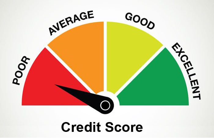 Bagaimana Membangun Skor Kredit yang Sehat dan Mengapa Ini Penting- Kesalahan Umum yang Harus Dihindari